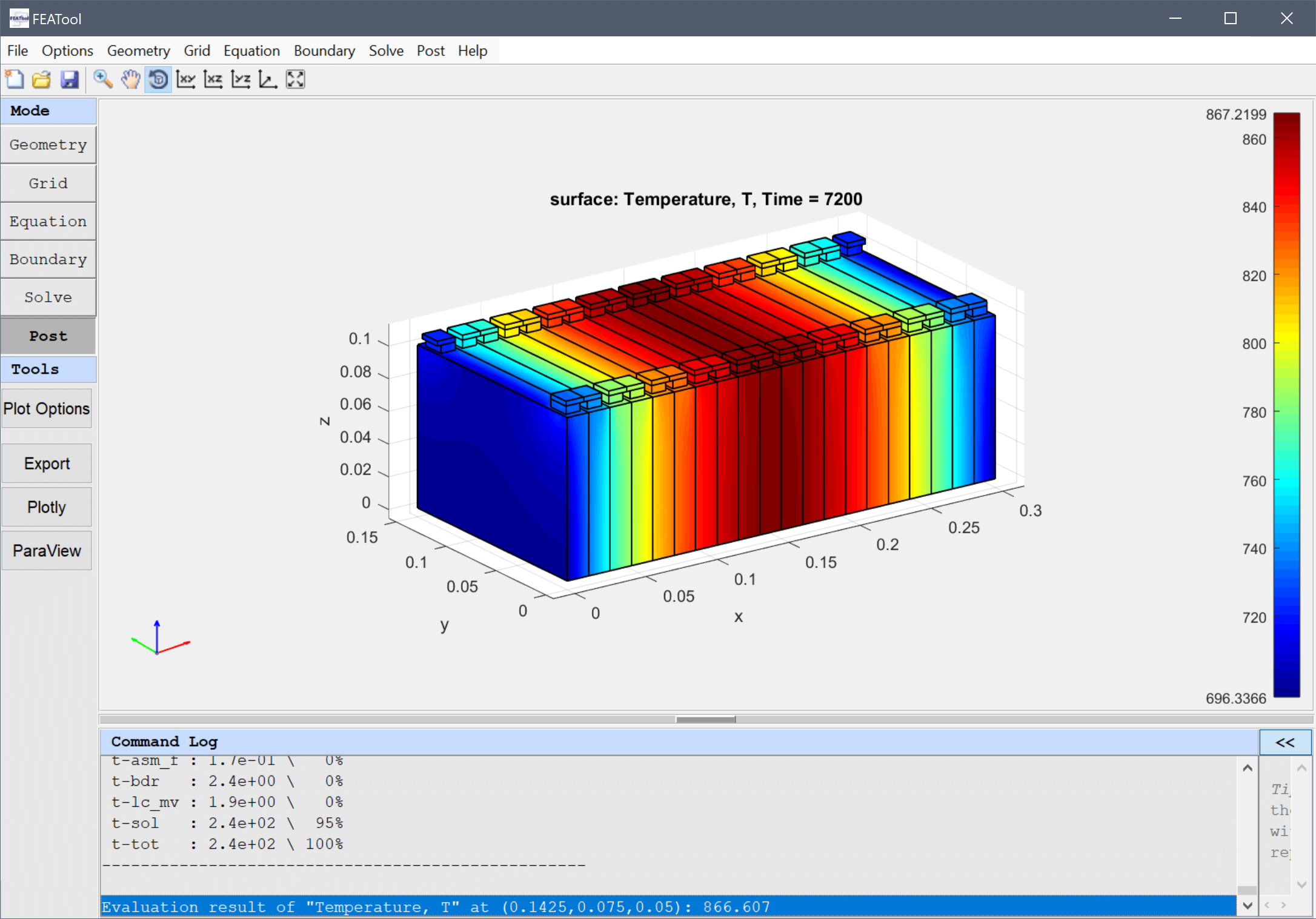 FEATool Multiphysics - Thermal Analysis of a Battery Pack - Simulation Results