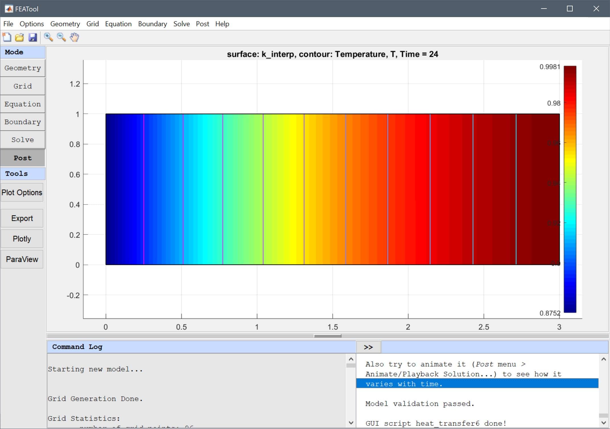FEATool Multiphysics Tutorial - Heat Conduction with Tabulated Thermal Conductivity
