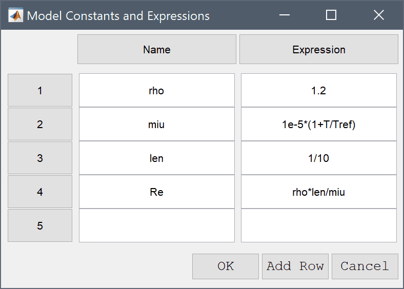 FEATool Multiphysics Model
Expressions and Constants Dialog Box