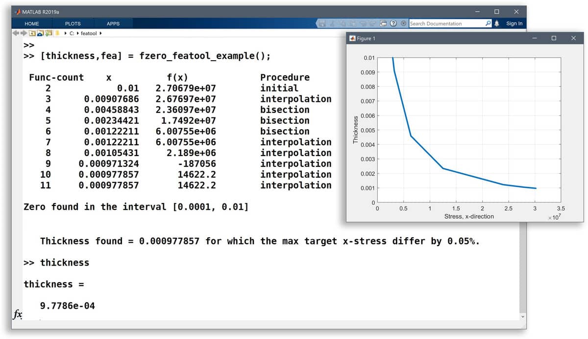 fzero matlab