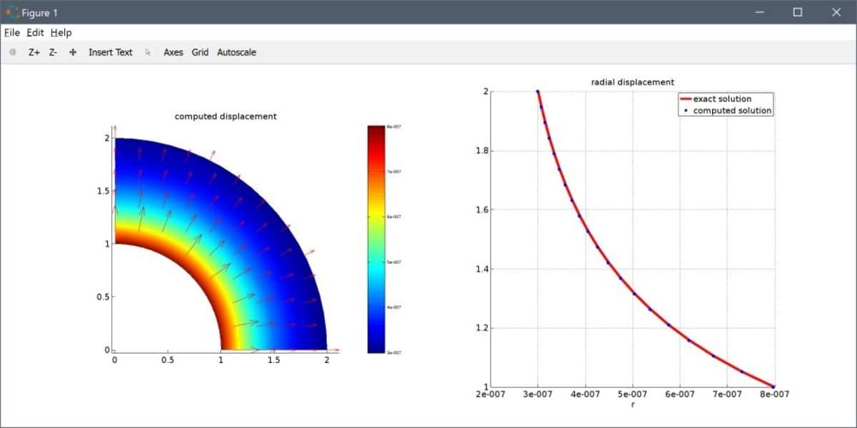 MATLAB Modeling and FEM Simulation of Axisymmetric Stress-Strain
