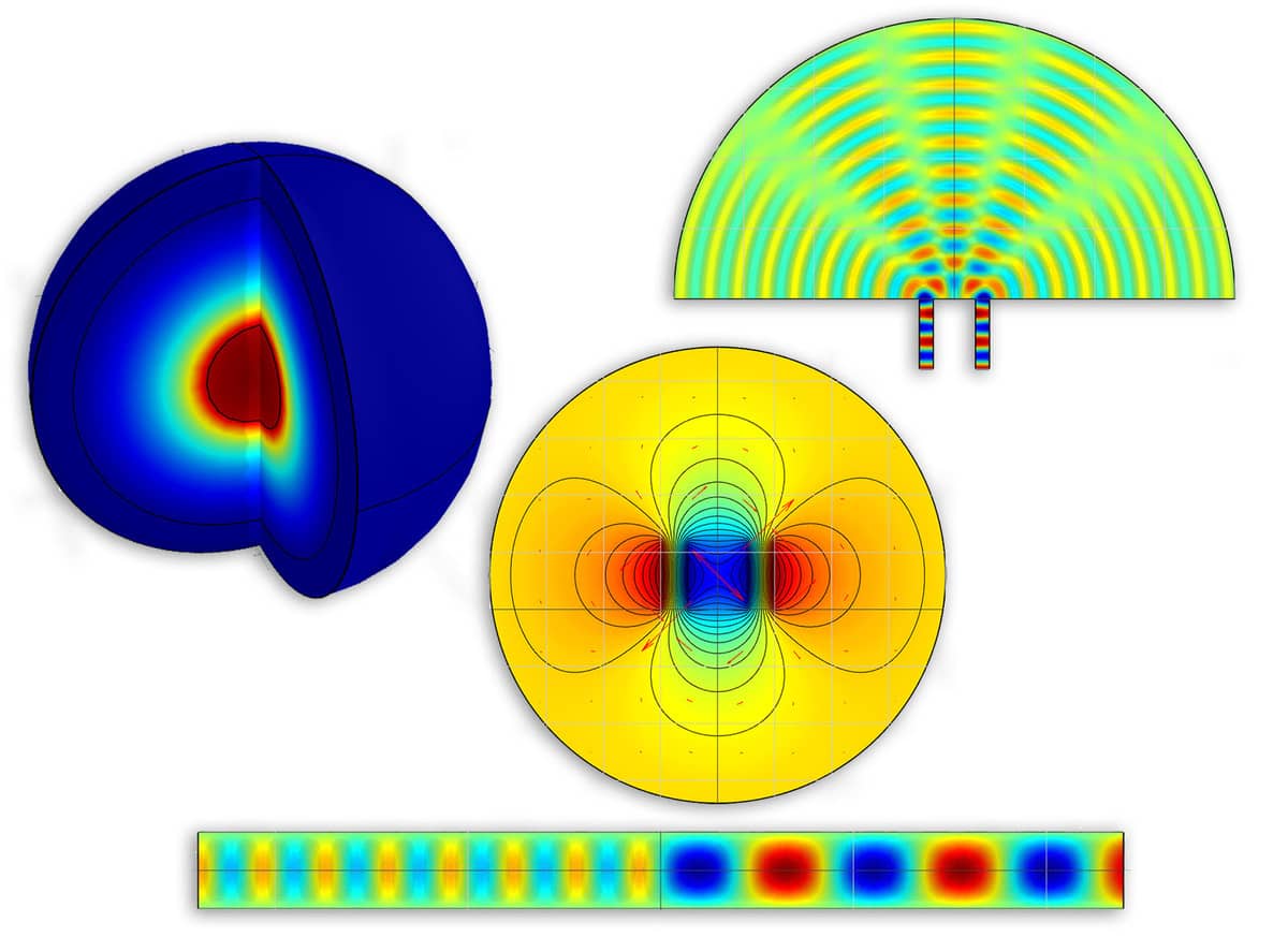 Model Showcase Image - Computational Electromagnetics