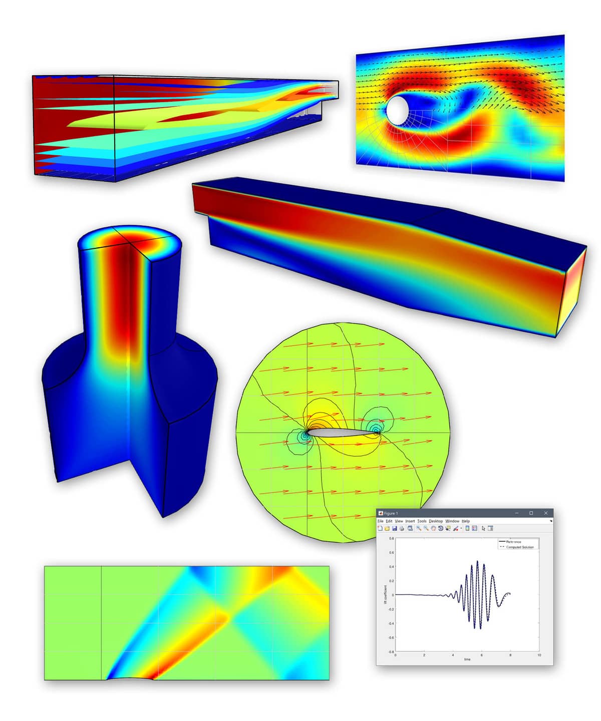 Model Showcase Image - Computational Fluid Dynamics