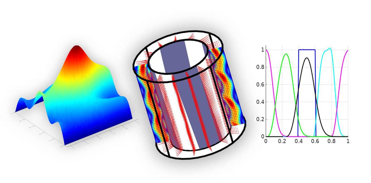 Periodic Boundary Conditions and the Solver Hook Functionality