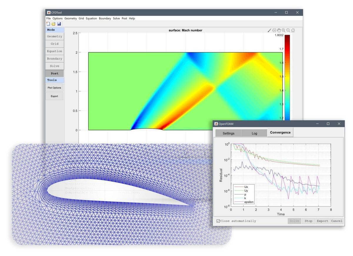 FEATool 1.12 - SU2 MATLAB CFD Solver GUI Interface