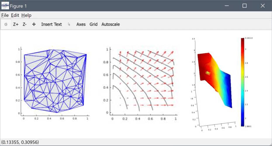 Visualization and Postprocessing on Unstructured Grids and Meshes with FEATool Functions