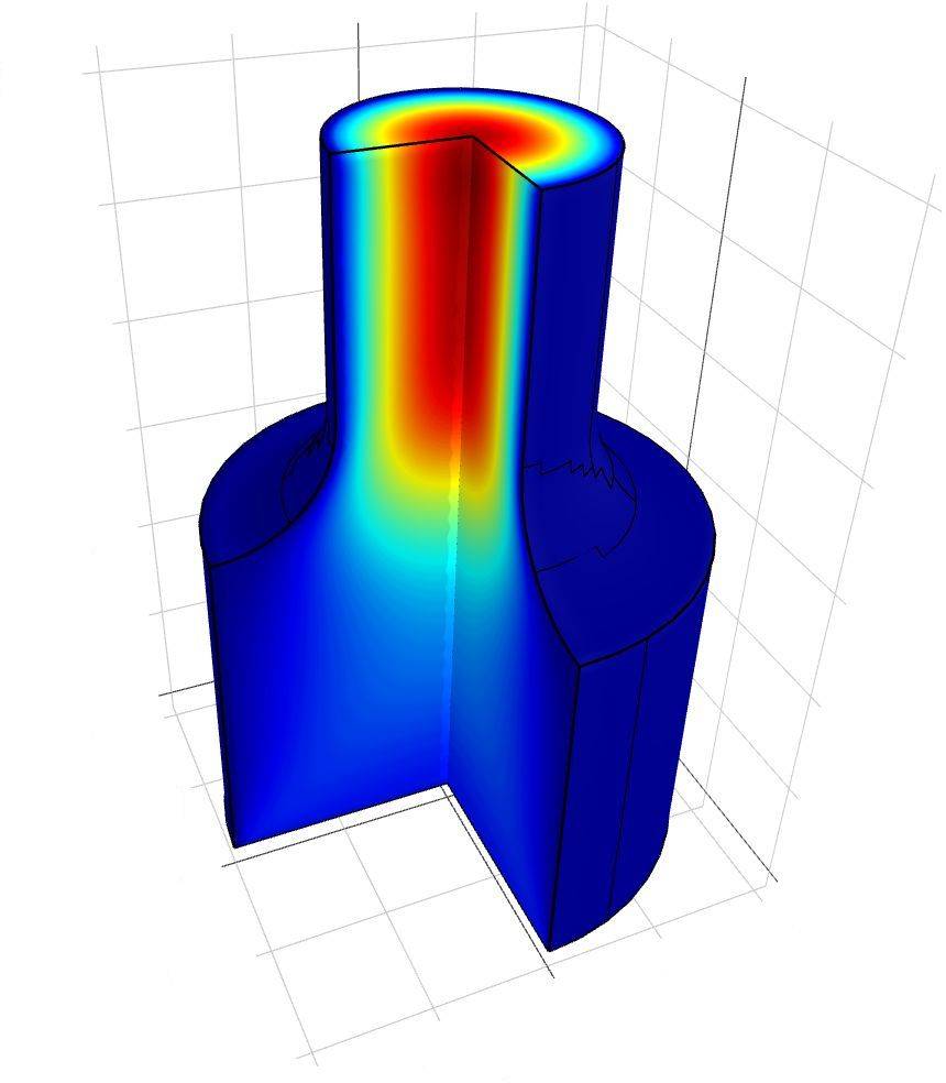 Axisymmetric Fluid Flow