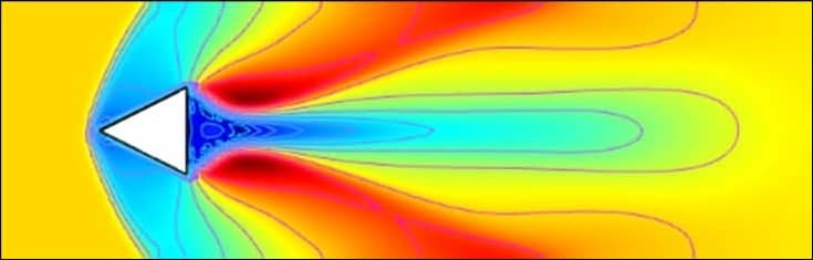 Supersonic Turbulent Flow Past a Prism