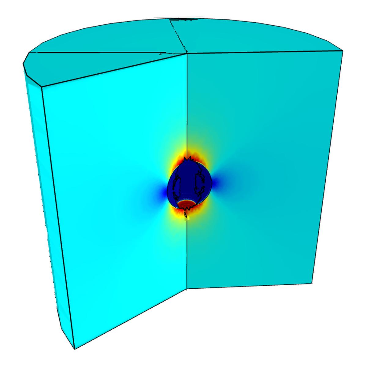 Conducting Sphere