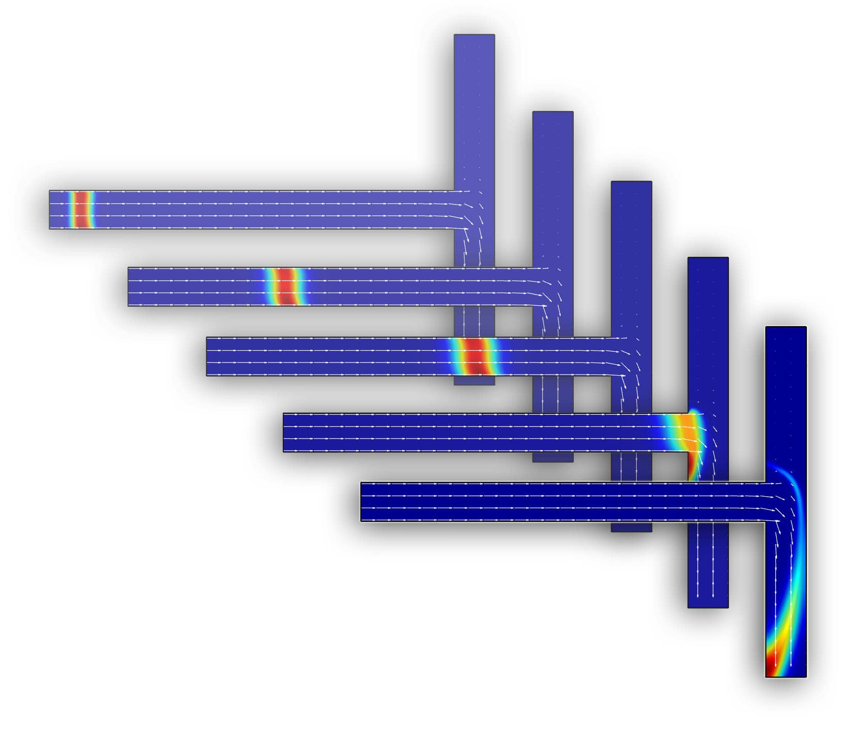 Electro-Osmotic Flow