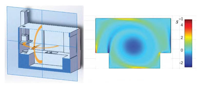 CFD simulations for a real-time smart home digital twin (DT) framework