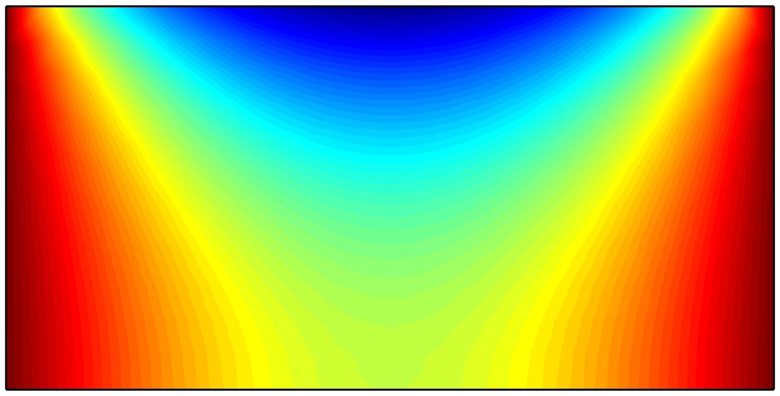 Heat Transfer in a Ceramic Strip