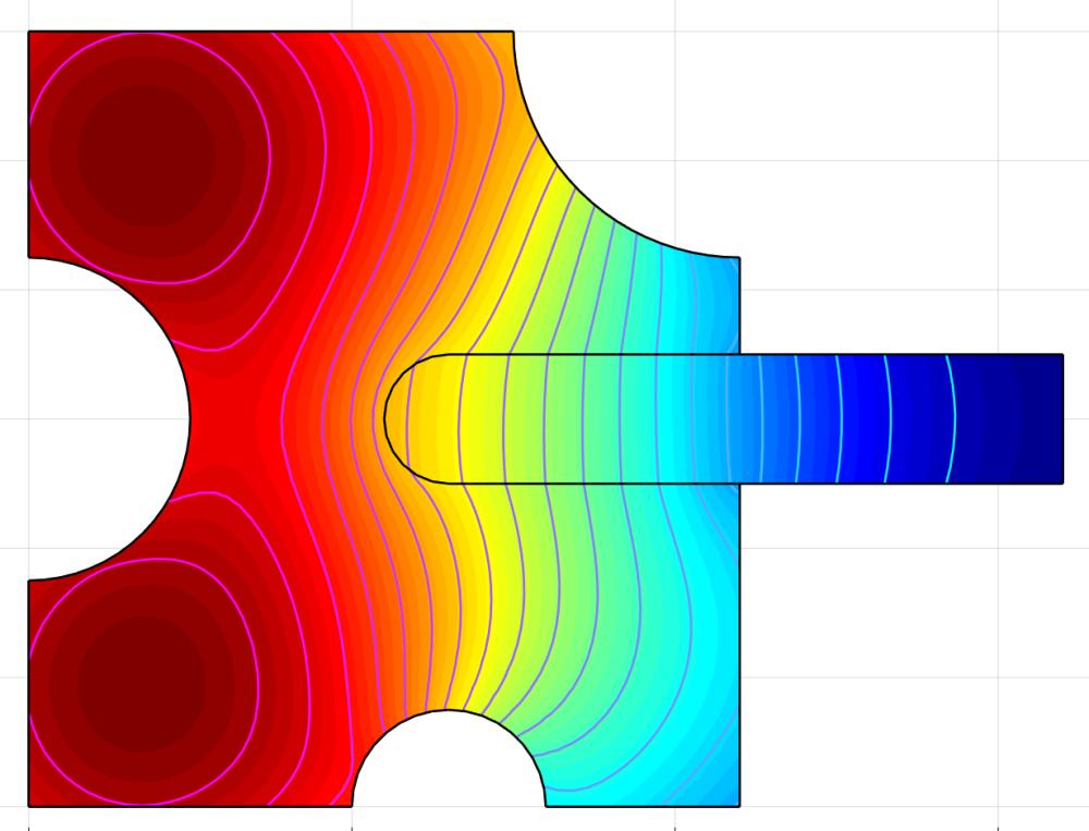 Shrink Fitting of an Assembly