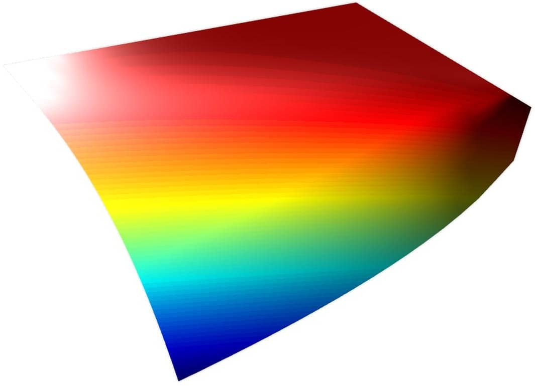 Space-Time Transformation of Heat Conduction