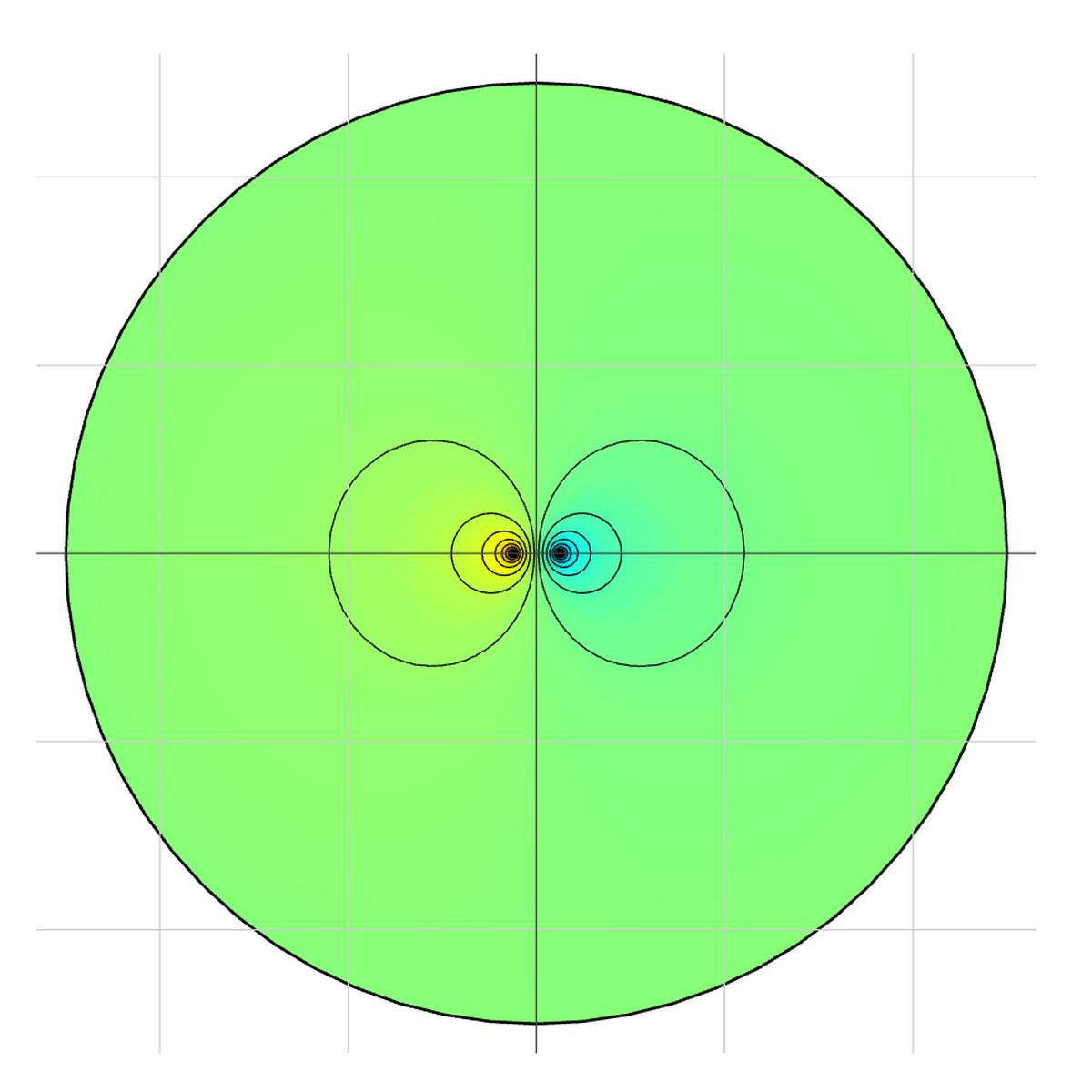 Inductance in Parallel Wires