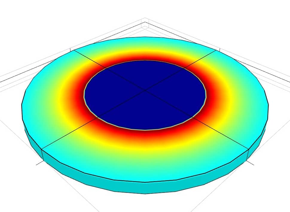 Stress Distribution in a Solenoid