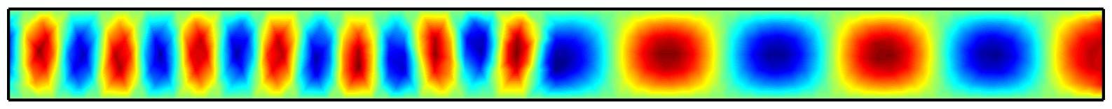 Two Material Wave Guide Interface