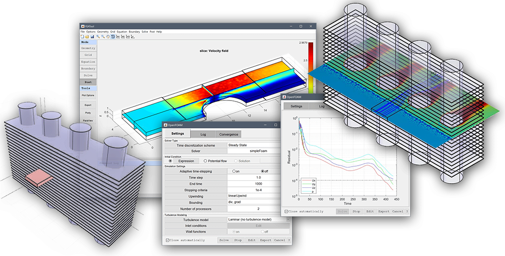 FEATool Multiphysics 1.14 with Parallel Processing Support for FEA, CFD, and Multiphysics Simulations