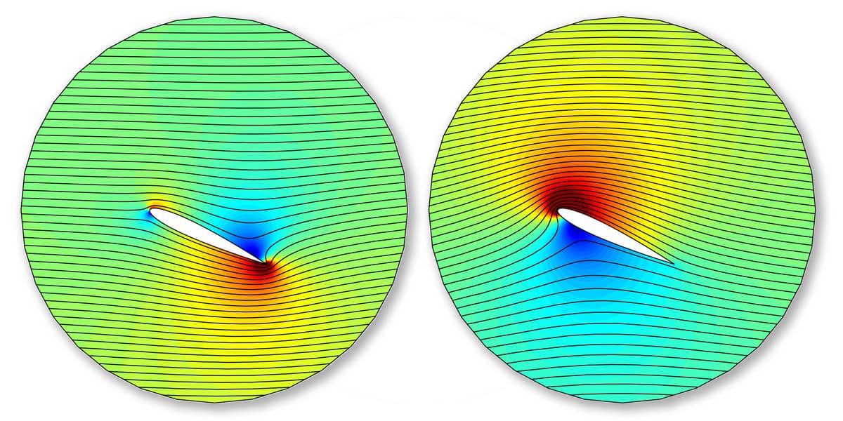 Interactive CFD Visualization Directly in the Web Browser