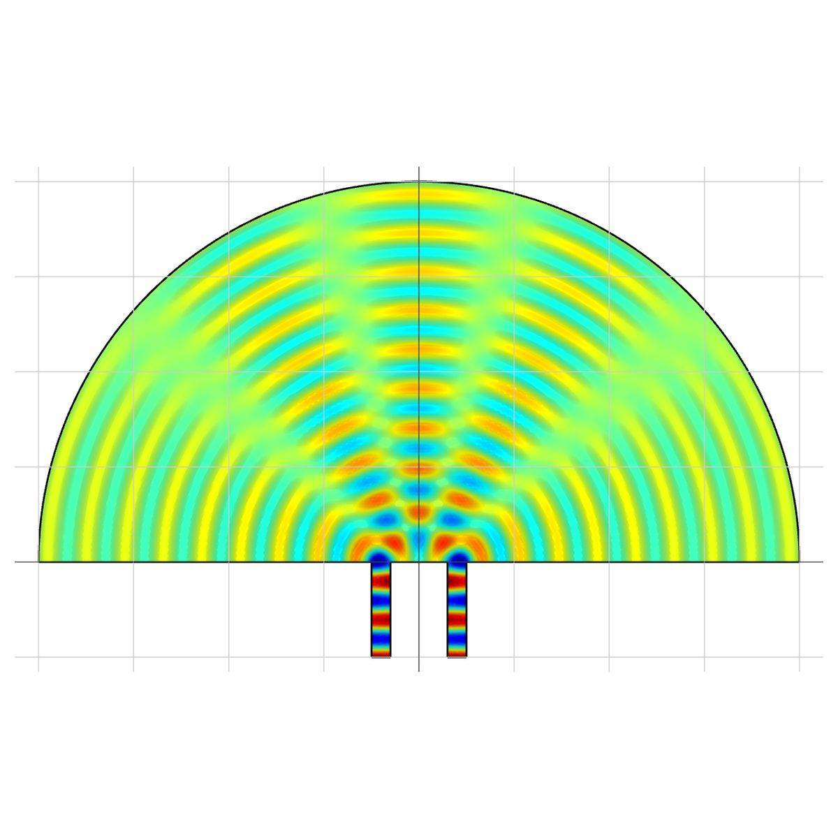 Interference and Diffraction Image