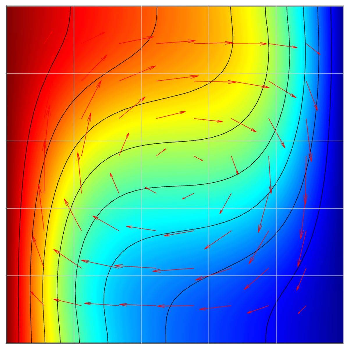 Natural Convection in a Square Cavity