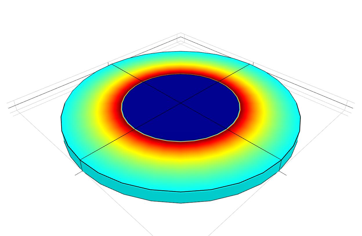 Stress Distribution in a Solenoid