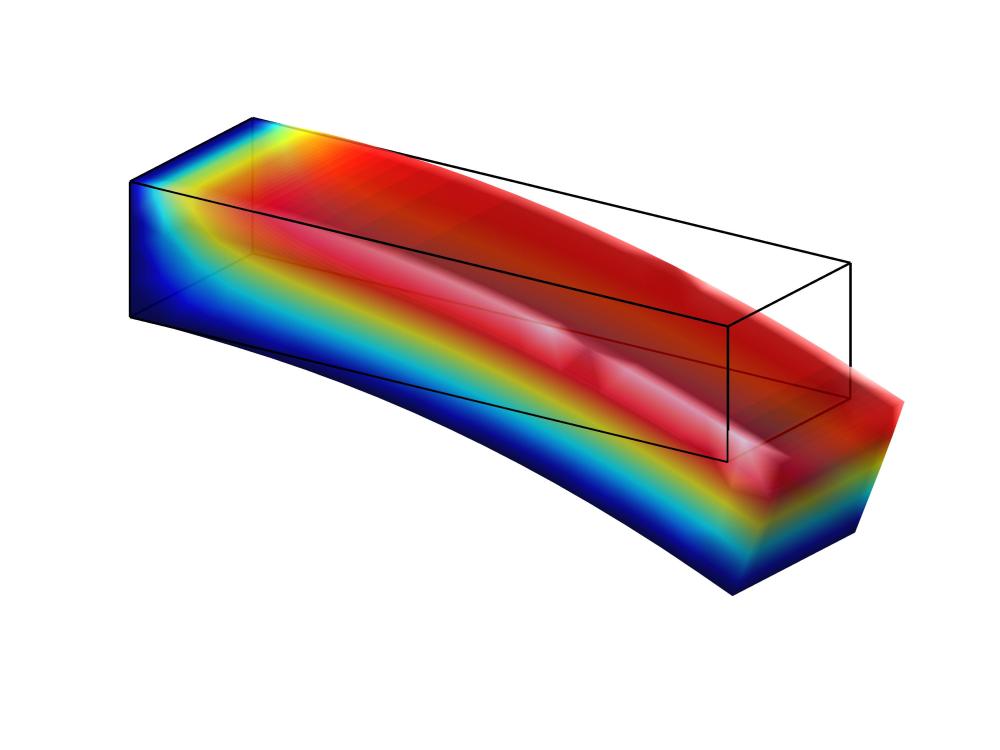 Thermo-Mechanical Bending of a Beam